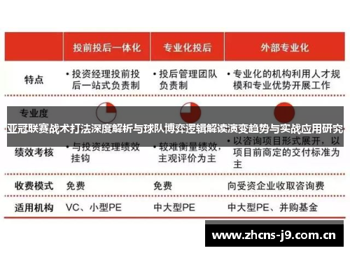 亚冠联赛战术打法深度解析与球队博弈逻辑解读演变趋势与实战应用研究 亚冠联赛战术打法深度解析与球队博弈逻辑解读演变趋势与实战应用研究