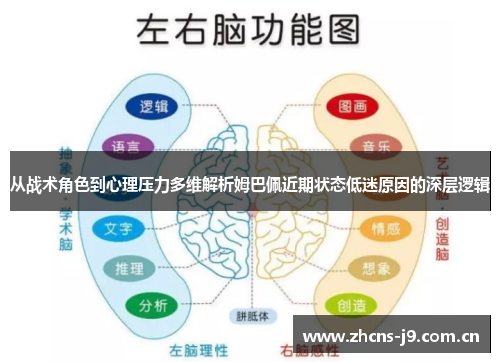 从战术角色到心理压力多维解析姆巴佩近期状态低迷原因的深层逻辑 从战术角色到心理压力多维解析姆巴佩近期状态低迷原因的深层逻辑