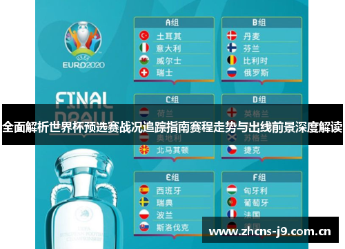 全面解析世界杯预选赛战况追踪指南赛程走势与出线前景深度解读 全面解析世界杯预选赛战况追踪指南赛程走势与出线前景深度解读